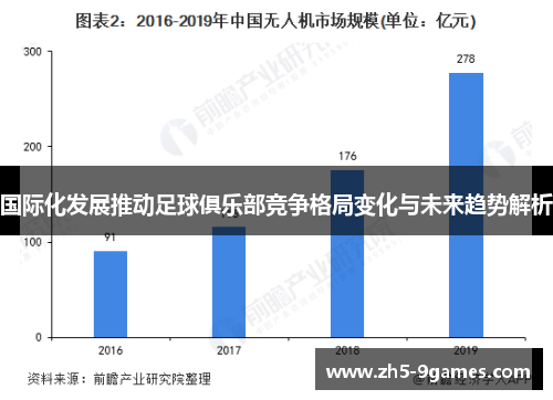 国际化发展推动足球俱乐部竞争格局变化与未来趋势解析