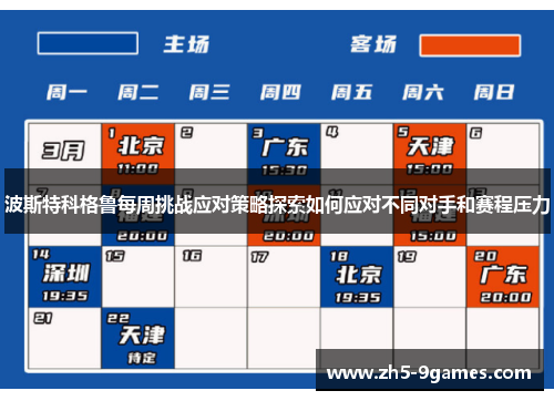 波斯特科格鲁每周挑战应对策略探索如何应对不同对手和赛程压力