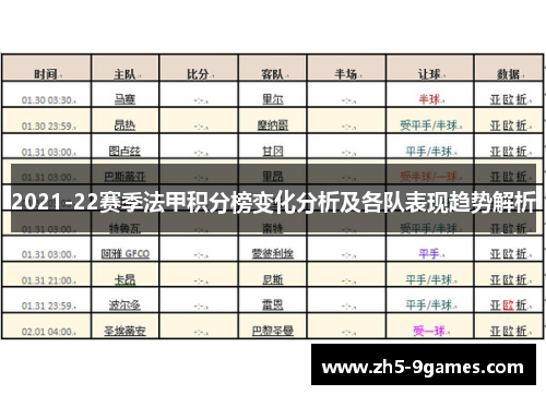 2021-22赛季法甲积分榜变化分析及各队表现趋势解析