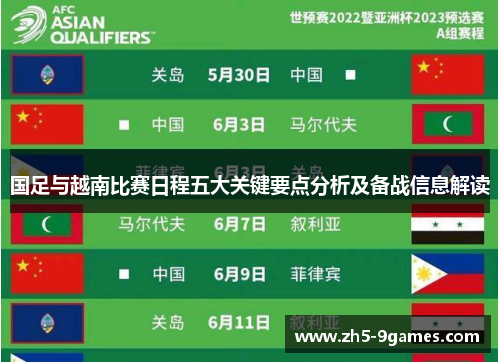 国足与越南比赛日程五大关键要点分析及备战信息解读