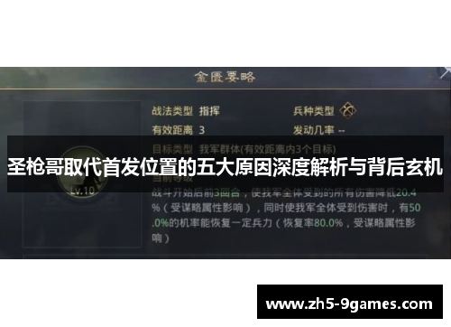 圣枪哥取代首发位置的五大原因深度解析与背后玄机
