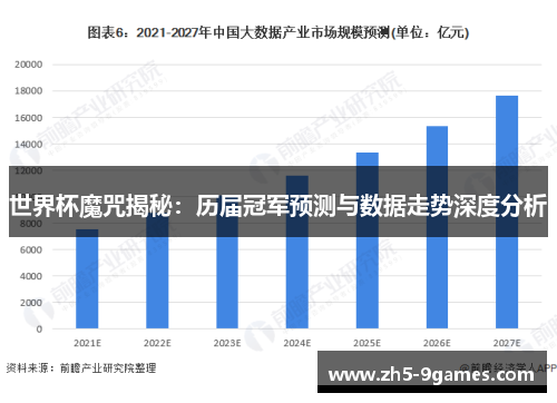 世界杯魔咒揭秘：历届冠军预测与数据走势深度分析