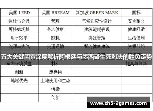 五大关键因素深度解析阿根廷与墨西哥生死对决的胜负走势
