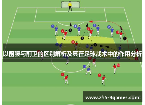 以前腰与前卫的区别解析及其在足球战术中的作用分析 以前腰与前卫的区别解析及其在足球战术中的作用分析