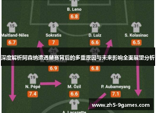 深度解析阿森纳遭遇禁赛背后的多重原因与未来影响全面展望分析 深度解析阿森纳遭遇禁赛背后的多重原因与未来影响全面展望分析