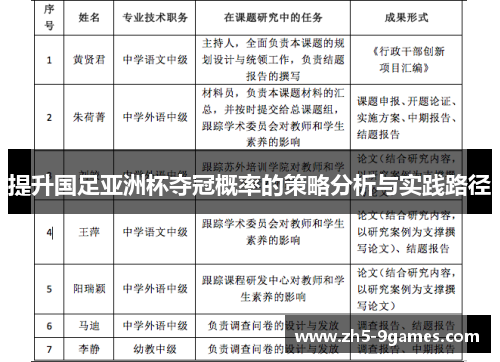 提升国足亚洲杯夺冠概率的策略分析与实践路径
