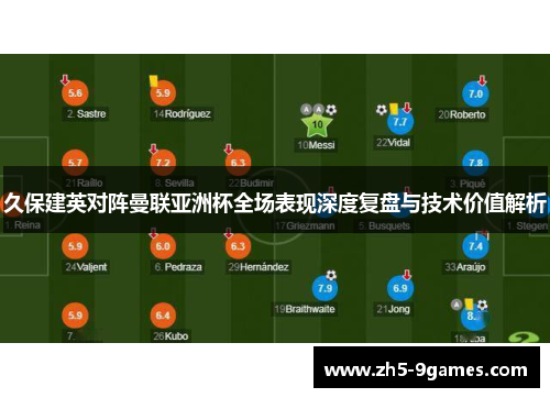 久保建英对阵曼联亚洲杯全场表现深度复盘与技术价值解析 久保建英对阵曼联亚洲杯全场表现深度复盘与技术价值解析