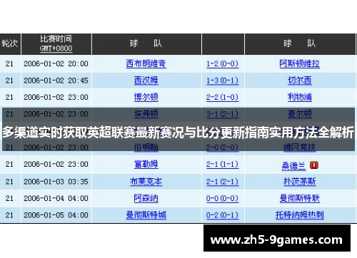 多渠道实时获取英超联赛最新赛况与比分更新指南实用方法全解析 多渠道实时获取英超联赛最新赛况与比分更新指南实用方法全解析