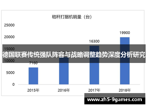 德国联赛传统强队阵容与战略调整趋势深度分析研究 德国联赛传统强队阵容与战略调整趋势深度分析研究