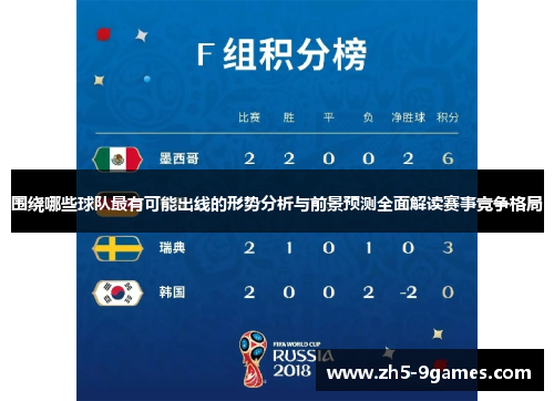 围绕哪些球队最有可能出线的形势分析与前景预测全面解读赛事竞争格局 围绕哪些球队最有可能出线的形势分析与前景预测全面解读赛事竞争格局
