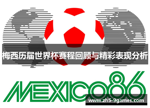 梅西历届世界杯赛程回顾与精彩表现分析