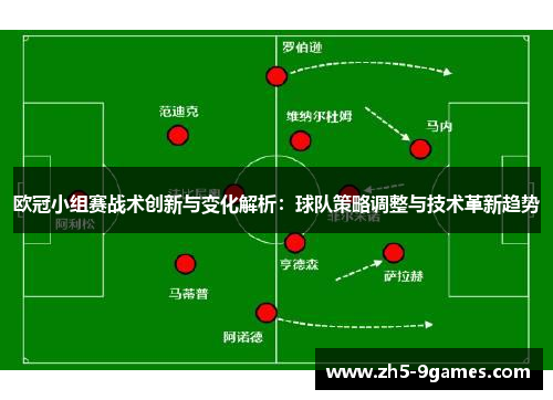 欧冠小组赛战术创新与变化解析：球队策略调整与技术革新趋势