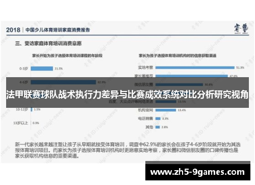 法甲联赛球队战术执行力差异与比赛成效系统对比分析研究视角