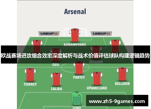 欧战赛场进攻组合效率深度解析与战术价值评估球队构建逻辑趋势