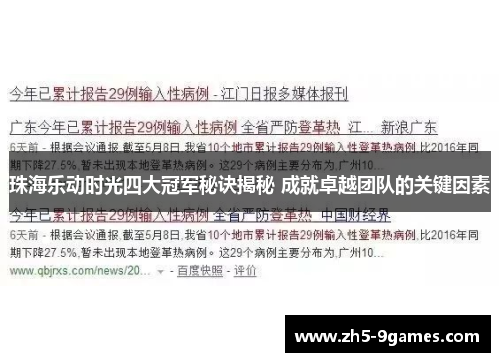 珠海乐动时光四大冠军秘诀揭秘 成就卓越团队的关键因素